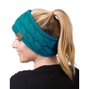 image:imageFunky Junque Winter Headbands for Women  Warm Head Wraps Earmuff Style Ear Warmers Cozy Headwrap for Running Womens Outdoors Gear amp Accessories  Chenille Confetti OatmealTeal