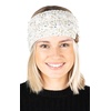 image:imageFunky Junque Winter Headbands for Women  Warm Head Wraps Earmuff Style Ear Warmers Cozy Headwrap for Running Womens Outdoors Gear amp Accessories  Chenille Confetti OatmealConfetti Ivory