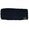 image:imageFunky Junque Winter Headbands for Women  Warm Head Wraps Earmuff Style Ear Warmers Cozy Headwrap for Running Womens Outdoors Gear amp Accessories  Chenille Confetti OatmealNavy