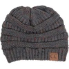 image:imageFunky Junque Confetti Knit Beanie for Women  Colorful Slouchy Cute Beanies Cable Knitted Womens Winter Hats Cozy FashionMelange Grey