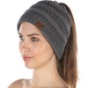 image:imageFunky Junque Exclusives Ponytail Beanie for Women  Cable Knit Womens Winter Hat High Pony Tail Running BeaniesGrey  Tricolor Mix
