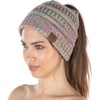 image:imageFunky Junque Exclusives Ponytail Beanie for Women  Cable Knit Womens Winter Hat High Pony Tail Running BeaniesPink  Yellow  Hot Pink  Teal  4 Tone Mix