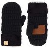 image:imageFunky Junque Kids Scarf amp Matching Sherpa Lined Mitten BundleBlack