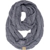 image:imageFunky Junque Kids Scarf amp Matching Sherpa Lined Mitten BundleHeather Grey