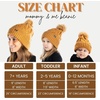 image:imageFunky Junque Mommy amp Me Matching Pom Beanie Set  Women Kids Family Knit AdultInfant  Cable KnitAdultToddlerInfant  Ribbed Knit Detachable Pom  Black 3 Pack
