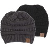 image:imageFunky Junque Skull Cap Beanie for Women  Womens Winter Hat Knit Slouch Style Warm Soft Unisex Cold Weather Mens Beanies2 Pack  Black  Charcoal