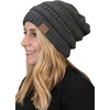 image:imageFunky Junque Skull Cap Beanie for Women  Womens Winter Hat Knit Slouch Style Warm Soft Unisex Cold Weather Mens BeaniesCharcoal