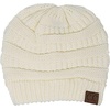 image:imageFunky Junque Skull Cap Beanie for Women  Womens Winter Hat Knit Slouch Style Warm Soft Unisex Cold Weather Mens BeaniesIvory