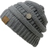 image:imageFunky Junque Womens Knit Beanie  Soft 100 Acrylic Winter Hat with Side Buttons Warm Stretchy Ribbed Beanies for Women1  Charcoal