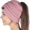 Indi Pink