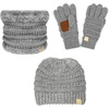 image:imageFunky Junque Kids Matching Winter Solid Ribbed Beanie Cap Fleece Lined Neck Warmer Stretchy Toddler Gloves BundleHeather Grey