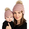 Confetti - Indi Pink (Faux Fur Pom)