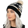 image:imageFunky Junque Womens Pom Pom Beanie  Soft Knit Winter Hats for Women amp Teens Warm Fashionable Beanie with Faux Fur PomsBlack  Southwest Pattern