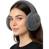 Fuzzy - Grey