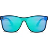 image:imageFunky Junque Mirrored Sunglasses Reflective 80s Style Shades  Lightweight frameless sunglasses with reflective mirror lenses for driving beach days festivals amp unisex 80s styleGreenBlue