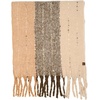 image:imageFunky Junque Womens Chunky Knit Plush Winter Scarf  Soft Warm Oversized Shawl Wrap in Multiple Stylish PatternsWide Stripe  Beige