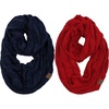 Navy red