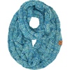 4 Tone Mix - Turquoise  Grey  Blue  Ivory