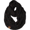 A Confetti Black Design