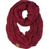A Confetti Burgundy Design