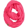 Candy Pink