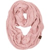 Indi Pink