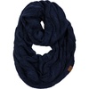 Navy.
