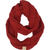 Cardinal Red