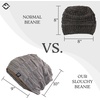 image:imageFunky Junque Basics Slouchy Beanie for Men  Warm Winter Fleece Lined Knit Slouch Hat Skull Cap Toboggan for Men amp WomenBrown