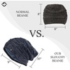 image:imageFunky Junque Basics Slouchy Beanie for Men  Warm Winter Fleece Lined Knit Slouch Hat Skull Cap Toboggan for Men amp WomenNavy