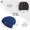 image:imageFunky Junque Basics Slouchy Beanie for Men  Warm Winter Fleece Lined Knit Slouch Hat Skull Cap Toboggan for Men amp WomenRoyal Blue