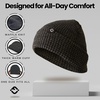 image:imageFunky Junque Basics Waffle Knit Winter Beanie  Warm Hats for Men amp Women Cozy Mens Beanies Durable Premium Toboggan HatCharcoal