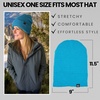 image:imageFunky Junque Basics Waffle Knit Winter Beanie  Warm Hats for Men amp Women Cozy Mens Beanies Durable Premium Toboggan HatTeal