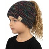image:imageFunky Junque Toddler Girl Ponytail Beanie  Girls Winter Hat Messy Bun Pony Tail Beanies Ages 27 Warm Knit Cap Stretch Fit4 Tone Mix  Black  Purple  Orange  Teal