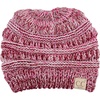 image:imageFunky Junque Toddler Girl Ponytail Beanie  Girls Winter Hat Messy Bun Pony Tail Beanies Ages 27 Warm Knit Cap Stretch Fit4 Tone Mix  Light Pink  Fuchsia  Ivory  Burgundy