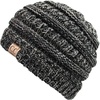 image:imageFunky Junque Toddler Winter Hat Ages 14 Soft Knit Beanie for Boys amp Girls Cozy Warm Kids Beanies for Cold Weather4 Tone Mix  Black  Dark Melange Grey  Heather Grey  Beige