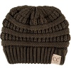 image:imageFunky Junque Toddler Winter Hat Ages 14 Soft Knit Beanie for Boys amp Girls Cozy Warm Kids Beanies for Cold WeatherNew Olive