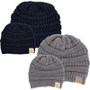 image:imageFunky Junque Mommy amp Me Beanie Set  Matching Knit Winter Hats for Baby Toddler Kids amp Moms Cute Family Beanies BundleAdult  Infant  Ribbed  2 Black  2 Heather Grey 4 Pack
