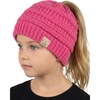 Candy Pink