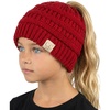 image:imageFunky Junque Toddler Girl Ponytail Beanie  Girls Winter Hat Messy Bun Pony Tail Beanies Ages 27 Warm Knit Cap Stretch FitRed