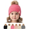 Candy Pink (Faux Fur Pom)