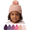 Indi Pink