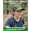 image:imageFunky Junque Lightweight Running Hat  Adjustable Polyester Cap with Sun Protection Golf Beach and Weekend Wear Trendy Caps for MenOlive