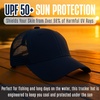 image:imageFunky Junque Mens Mesh Trucker Hat Breathable Snapback Cap  Cotton front trucker hat with ventilated mesh back for hiking fishing BBQs ballgames amp outdoor golfNavy