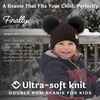 image:imageFunky Junque Toddler Double Pom Pom Beanie  Warm Knit Winter Hat for Girls Ages 16 Soft Kids Poms Beanies for Cold WeatherBlack  Black Faux Fur Pom