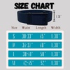 image:imageFunky Junque Nylon Ratchet Work Belt Heavy Duty Tactical StrapNavy