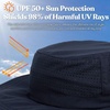 image:imageFunky Junque Packable Wide Brim Sun Hat UPF 50 Hiking CapNavy
