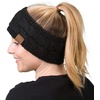 image:imageFunky Junque Winter Headbands for Women  Warm Head Wraps Earmuff Style Ear Warmers Cozy Headwrap for Running Womens Outdoors Gear amp Accessories  Black