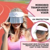 image:imageFunky Junque Womens Sun Visor Tennis Pickleball Golf Hat  Athletic visor with holographic UV brim for tennis pickleball golf amp outdoor sportsBold WhiteWhite