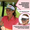 image:imageFunky Junque Womens Sun Visor Tennis Pickleball Golf Hat  Athletic visor with holographic UV brim for tennis pickleball golf amp outdoor sportsGolf WhiteMulti